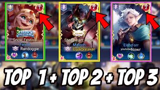 MALOCH SOLO LANE BEST BUILD FOR CARRY - PRO GUIDE | AoV | 傳說對決 | RoV | Liên Quân Mobile