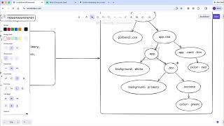 How Browsers Actually Work: The Critical Rendering Path (CRP Overview)