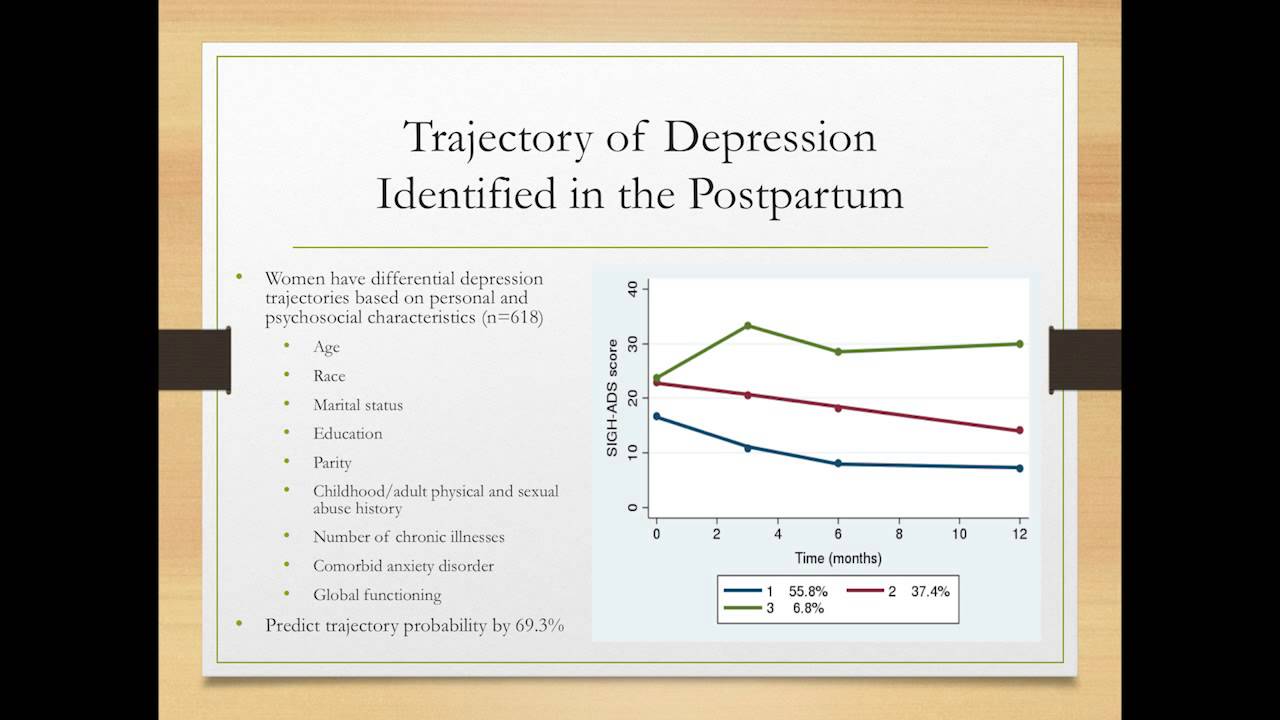 Sheehan Fisher, PhD Presents "Asher Center For The Study And Treatment ...