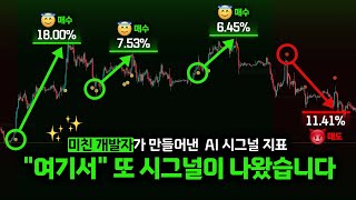 비트코인 폭락 ? 폭등? │ 승률 98% AI가 정확하게 알려드립니다