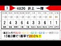 【ボートレース江戸川】優勝戦！最終日12r！コース別データ一覧！開設69周年記念in江戸川　江戸川大賞！【競艇】