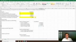 Salaries and Wages Payable