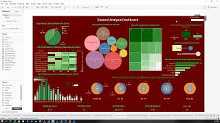 Data Visualization: Assignment 1