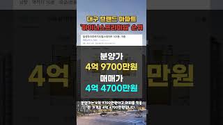 계약금 포기하고 돈 더 얹어 드립니다!! 마피 1.2억 초토화된 대구 아파트 시장  | 대구 메이저 아파트 순위 1-5위