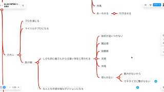 初心者がプロを名乗るってどうなの？【教えてしらいさん】