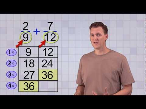 Math Antics - Common Denominator LCD Math Antics - Common Denominator LCD