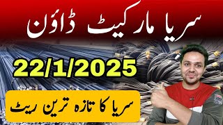 Steel Rate Today | Steel Price in Pakistan | JBMS Construction