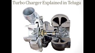 Turbo Charging Explained in Telugu || Turbo Charging and Super Charging