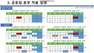 공휴일과 휴무일 중복 시 휴무 부여방법(병의원 중심)