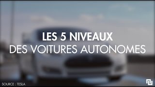 Voiture autonome, autopilote, assistance à la conduite : quelles différences ?