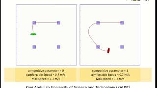 Crowd Simulation Competitive Behavior