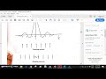 ce isi raised cosine function part 2