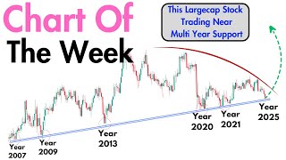 Chart Of The Week !! This LargeCap Stock Trading Near Multiyear Support !!