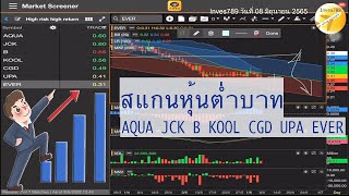 สแกนหุ้นตั้งค่าต่ำบาท ส่องหุ้น AQUA JCK B KOOL CGD UPA EVER โดย inves789 วันนี้ 08 มิถุนายน 2565