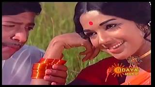 Dr.Vishnuvardhan Superhit Movie Nagarahavu HDTV Videosong Baare Baare