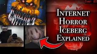 Internet Horror Iceberg Explained [Vol 2]