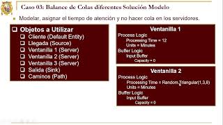 S09 B - UNMSM MSS - Balance de colas