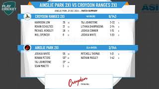 Ainslie Park 2XI v Croydon Ranges 2XI