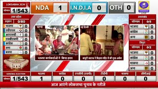 अब आई मतगणना की बारी, हवन-पूजन का दौर जारी । Election Results 2024 | NDA | INDI Alliance । DDUP