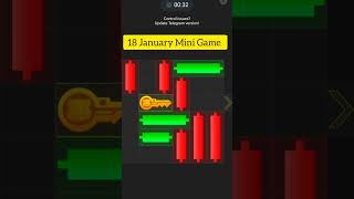 18 January, Hamster Kombat Daily Mini Game Puzzle Solved Today