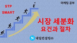 시장 세분화 요건과 절차