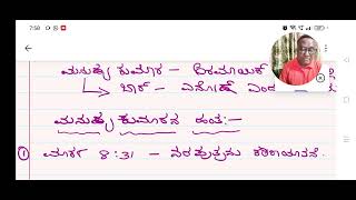 ಸಂತ ಮಾರ್ಕರ ಶುಭಸಂದೇಶದ ವಿವರಣೆ - ಭಾಗ - 14. ದೇವರ ಪುತ್ರ - ನರಪುತ್ರ ಎಂದು ಪರಿಚಯಿಸಿದರು.