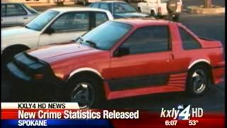 Robberies, violent crimes rising in Spokane