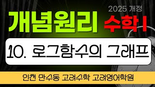 10  로그함수의 그래프  - 개념원리 수학1 - 2025