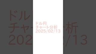 ずんだもんのドル円チャート分析 2025/02/13 #投資 #為替 #チャート分析 #相場解説