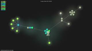 rocketseat-education/nlw-unite-nodejs - Gource visualisation