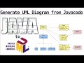 Automatically generate UML Diagrams from any JavaCode (Tutorial)
