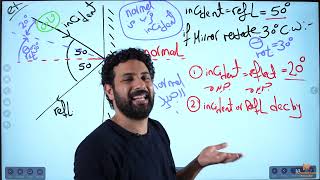 مراجعه فيزيكس سنيور 2 شابتر 2 الترم الاول - reflection and refraction -محمود سامى كهربا -physics