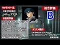 【ガンダムuce】限定じゃないのに人権msとなる可能性有り⁉︎ 8 3〜 イベントガシャ☆ ur ガンダムez8 u0026 シロー・アマダをスピード評価‼︎【歌姫の騎士団】