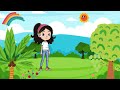 Learning Fruits and Their Names and How to Spell Them for Kids #education #kids #kidsvideo #share