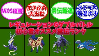 【ポケモンSV】レギュレーションG初心者オススメ禁伝tierリスト（前編）【ゆっくり解説】