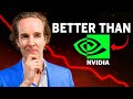 The ONLY AI Stocks to Buy Right Now | Better than NVDA