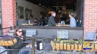 Measuring impact of utility rate increase in Colorado Springs