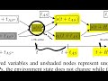 thinking while moving deep reinforcement learning with concurrent control