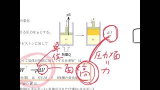 熱　～定圧変化・等温変化・断熱変化～