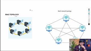 Complete Networking Tutorial for Beginners to Advanced 2026 Deep dive for Cyber security