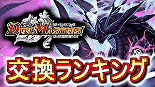 【最終評価】デュエルマスターズコラボガチャ交換ランキング!!注目のゲンムエンペラーはどうなる!?微課金目線で徹底解説します。【パズドラ】