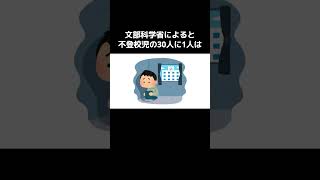 【社会問題】不登校の実態 #雑学 #豆知識 #社会課題 #ニュース #子ども