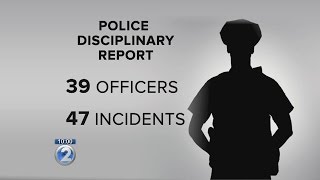 Shocking cases of HPD officer misconduct highlighted in new report