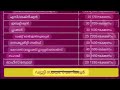 ഖത്തർ ദോഹ മെട്രോ അടിയന്തരമായി ആവശ്യം നിരവധി സുവർണ്ണാവസരം qatar job vacancy s