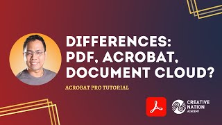 Differences between PDF, Acrobat, Document Cloud?