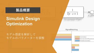 Simulink Design Optimizationとは？ | 製品概要