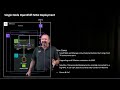 ibm maximo with single node openshift on aws for smbs amazon web services