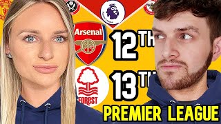 PREMIER LEAGUE 23/24 PREDICTIONS WITH MY SISTER