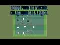 Rondo para ACTIVACIÓN, CALENTAMIENTO y CAPACIDAD AEROBICA. || 6vs1+1