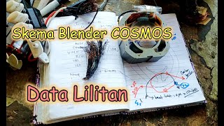 Skema dan Jumlah Lilitan Stator Dinamo Blender Cosmos